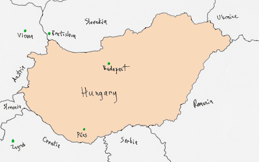 Hungary and its Neighbors